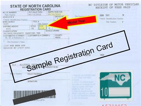 Drivers License & ID. . Nc vehicle registration